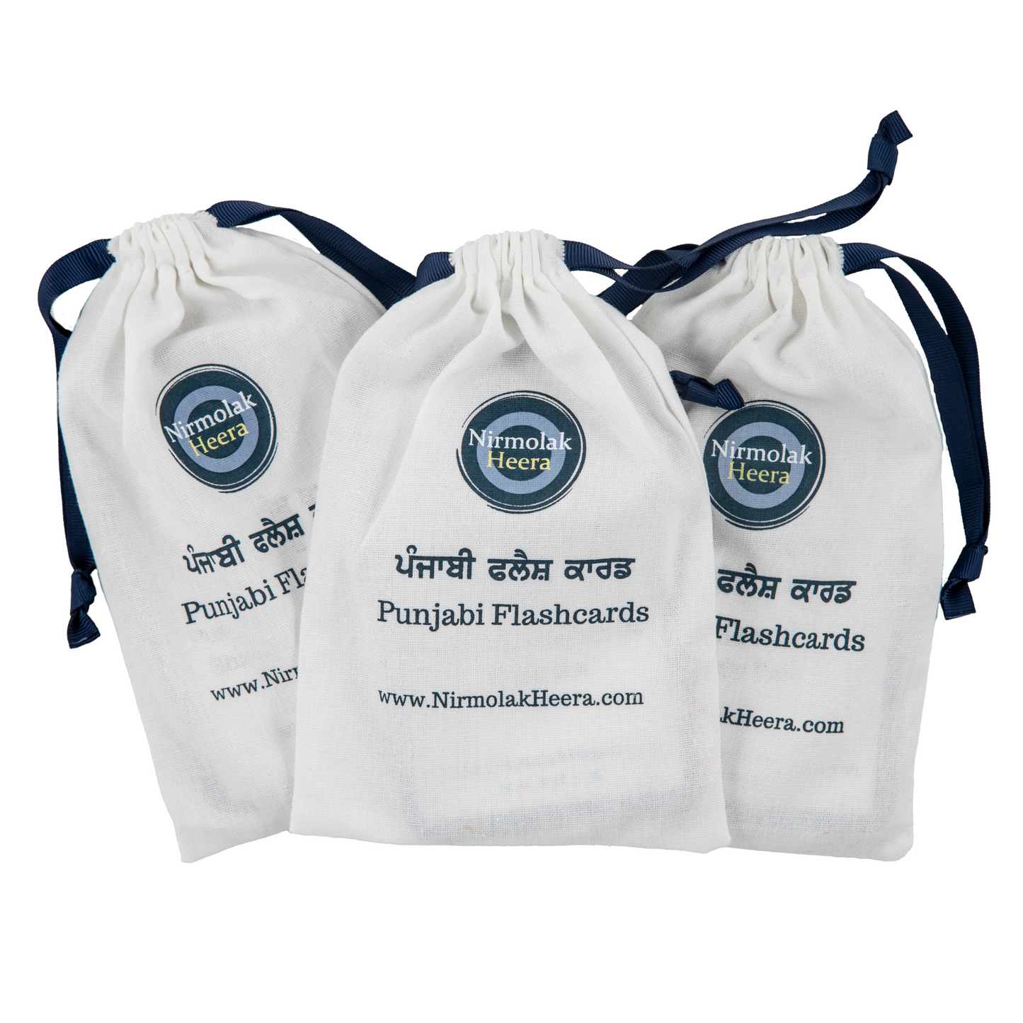 Body Parts Punjabi Flashcards