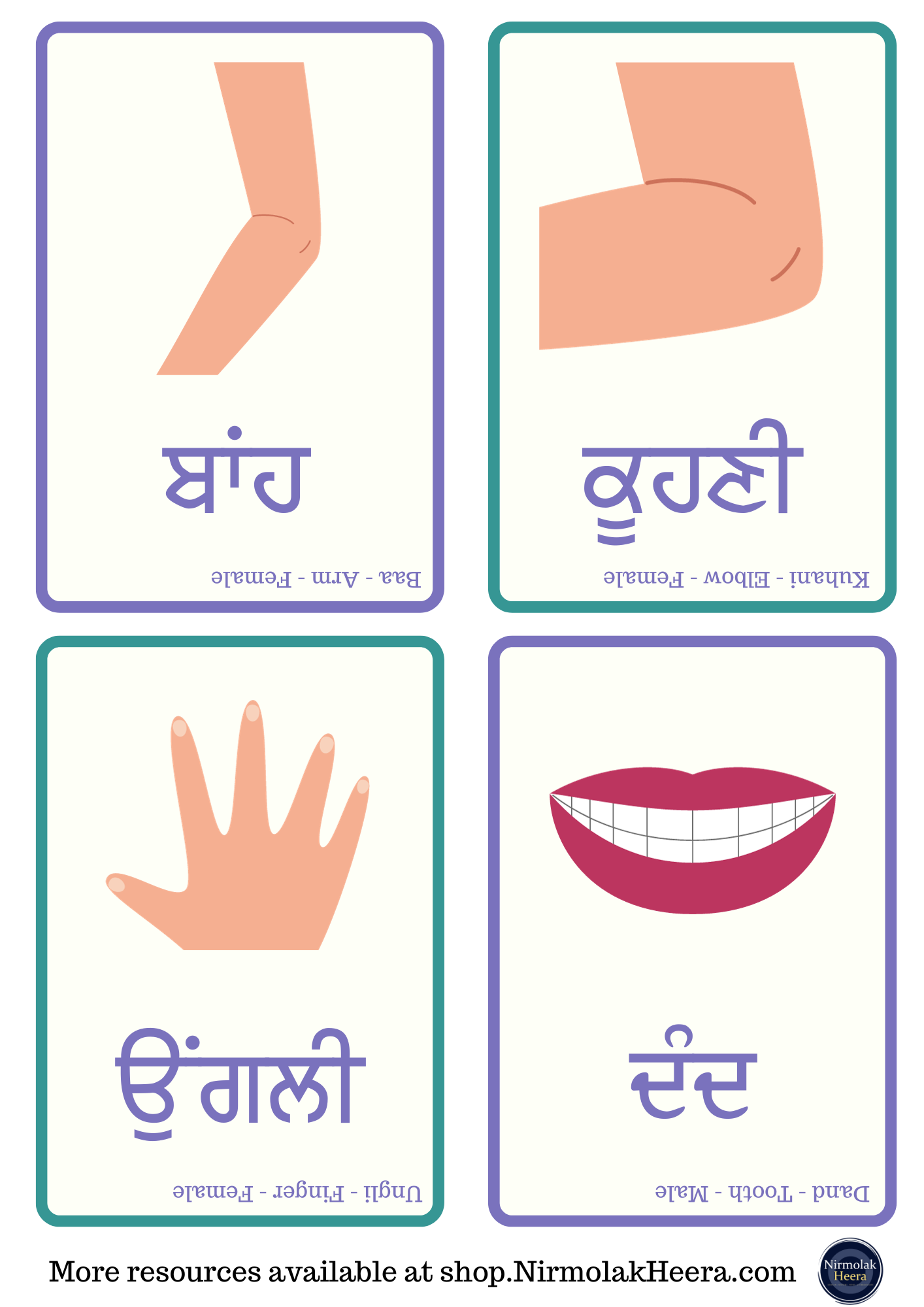 girl body part name in hindi