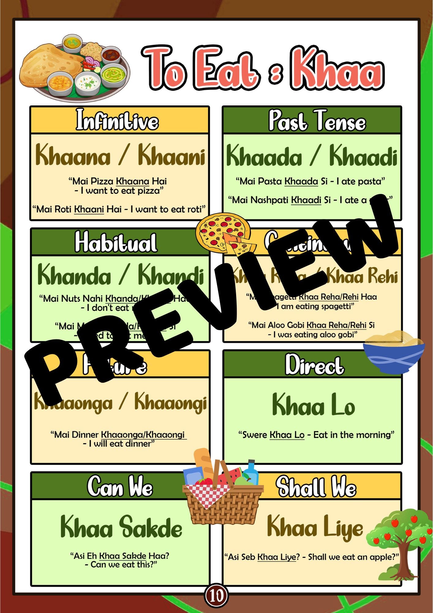 Punjabi Verb eBook – Master 49 Essential Verbs Fast (With Pictures!)