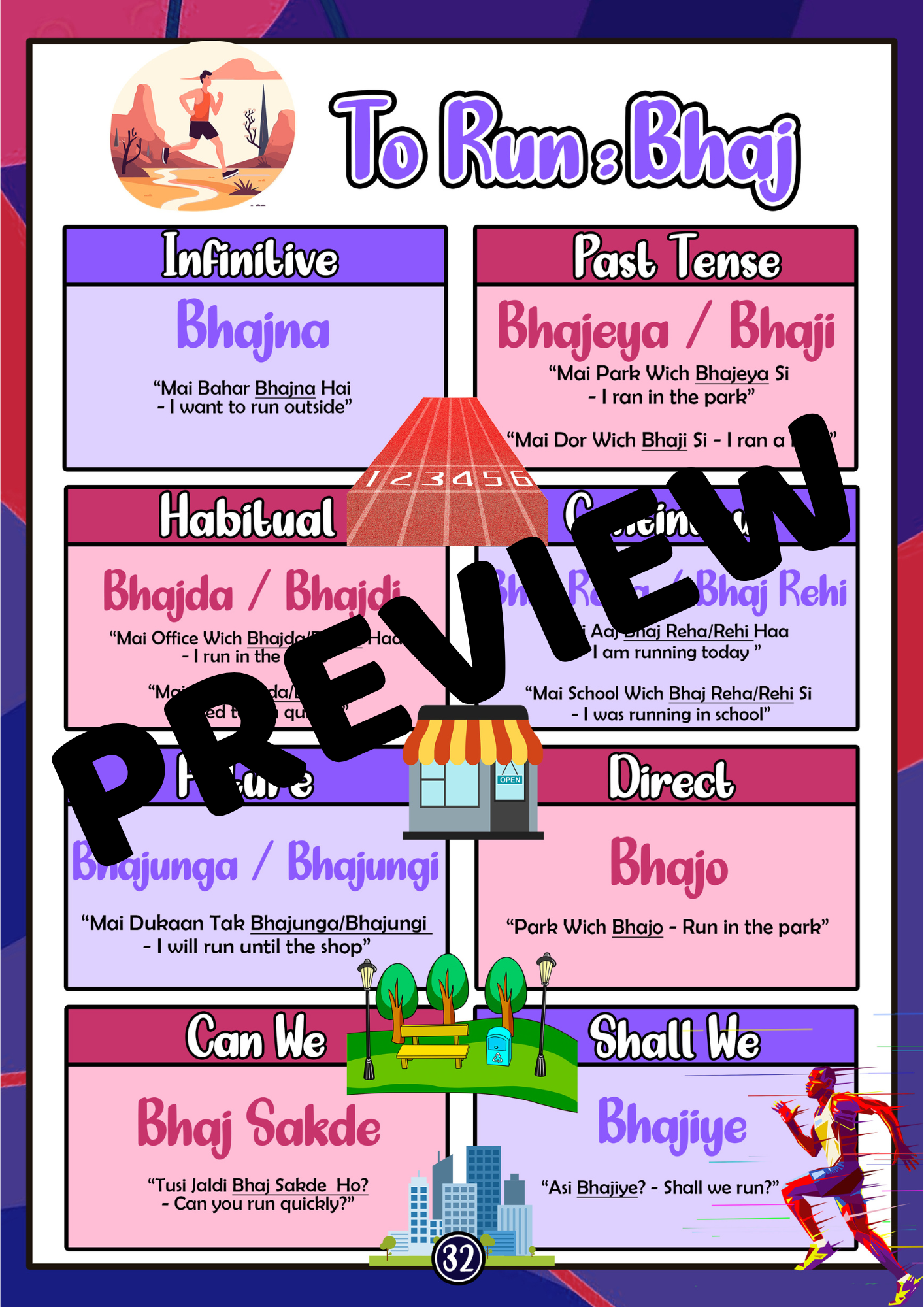 Punjabi Verb eBook – Master 49 Essential Verbs Fast (With Pictures!)