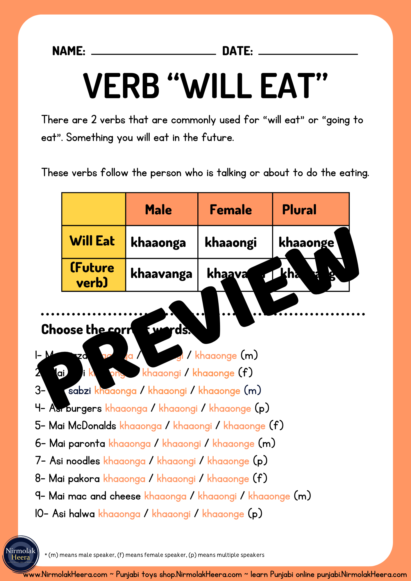 Future Tense Made Easy – WILL EAT Verb Practice