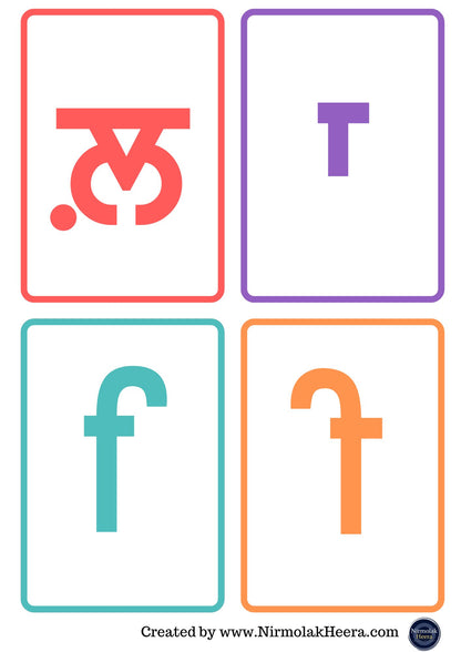Punjabi Alphabet Flashcards [Digital Download]